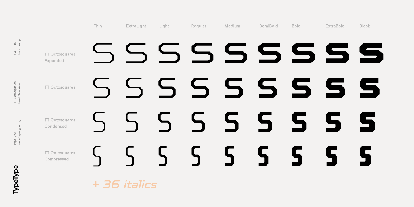 Przykład czcionki TT Octosquares Expanded Extra Bold